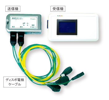 受信機送信機