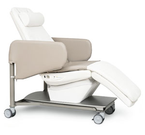 臨床に供したNordic Sensi® Chair Care version