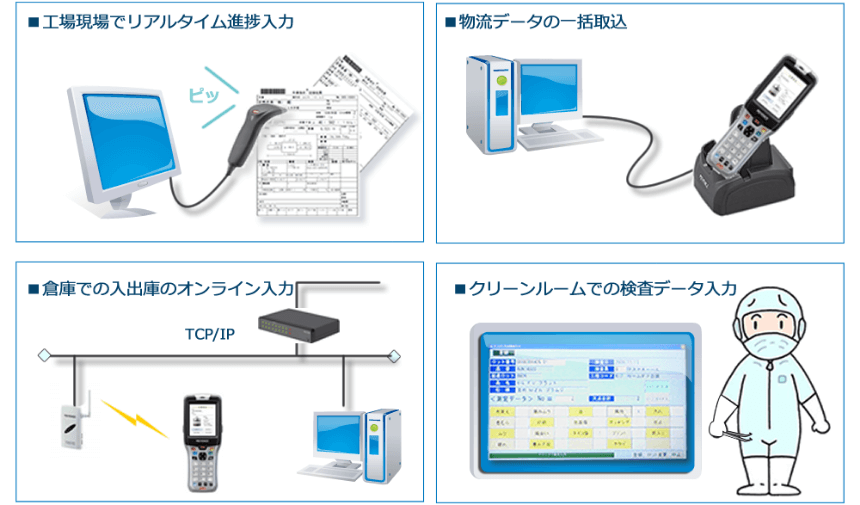 さまざまな利用に対応