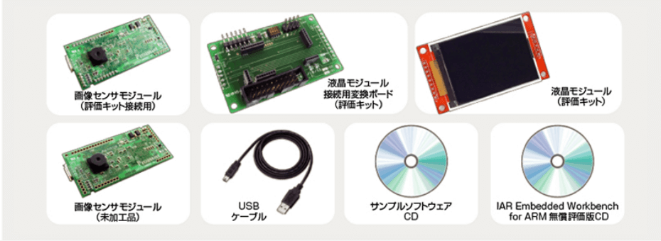 画像センサモジュール ソフトウェアデザインキット